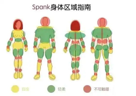 西檬之家-字母圈DT是什么？Dirty Talk对BDSM的意义